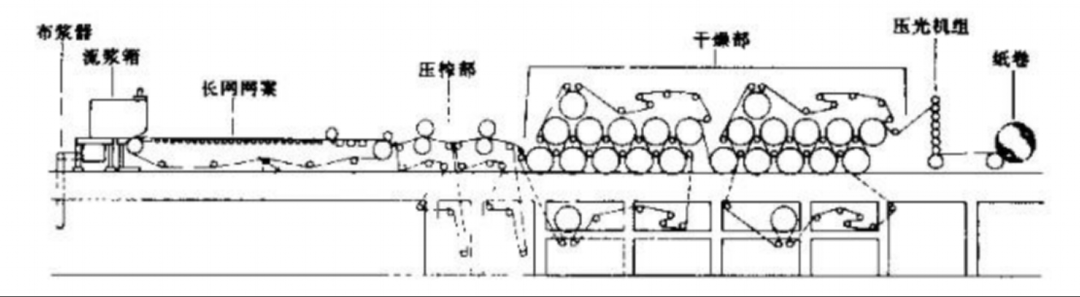 真空泵应用图